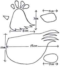 Early Years Experience - Favourite Craft ideas for young children - Easter